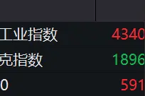 盘前必读丨11月112款国产网游获批；国泰君安与海通证券重大资产重组获上海国资委批复图片