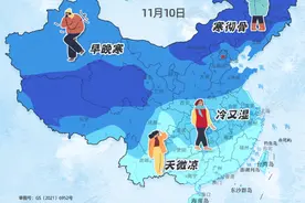 双十一冷空气已发货！沧州这里今晨最低-9.7℃！大风、降温继续......图片
