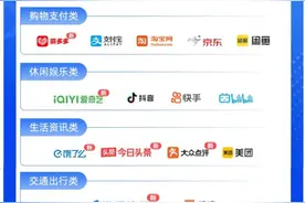 你名下关联了多少账号？速查！图片