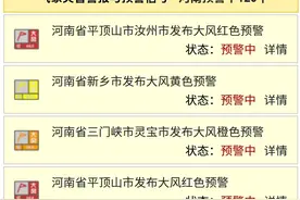 非必要 不外出！河南最大风力15级，今日强风仍将持续！图片
