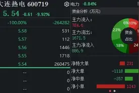 百亿重组骤然终止！双方回应图片