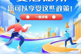 在德州买房，您可以享受这些政策图片