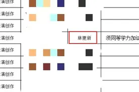 上海戏剧学院博士复试名单出现“林更新”？招生办回应：就是他！图片