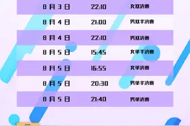 收藏！有了这张表，对熬夜说“不”！不熬夜人群专属巴黎奥运时间表图片