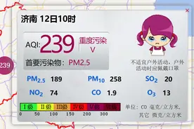 济南正经历新一轮污染过程，14日下午空气质量将转好图片