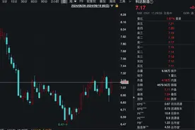 官宣离婚！A股公司60岁董事长，与妻子平分7亿元股票图片
