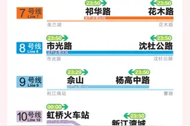 春节期间，上海地铁运营将有这些调整图片