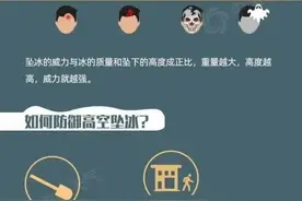 小心！高空坠冰已进入高发期→图片