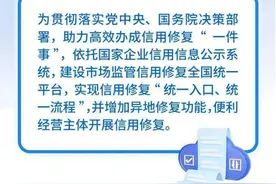 提醒丨忘记年报怎么办？别慌，手把手教您修复信用图片