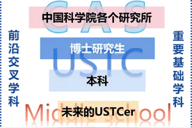 中国科大2025本科招生八大亮点图片
