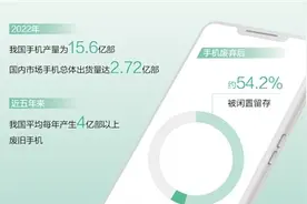 旧手机，如何物尽其用？图片