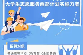出发，到西部去！一图读懂2025年西部计划实施方案图片