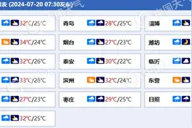山东济宁临沂等局地遭特大暴雨 今日仍有强降雨暴雨红色预警生效中图片