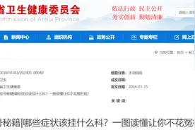 哪些症状该挂什么科？官方发布“看病挂号”指南！图片