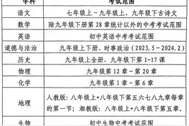 泉州初三质检时间定了！（附考试范围）图片