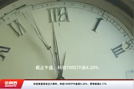 科创板宣告设立六周年，科创100ETF午盘涨4.20%，思特威涨8.17%视频封面
