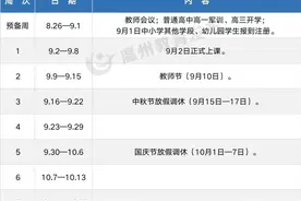 再上75天课，又要放寒假了！杭州家长陷入“放假焦虑”图片