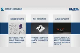 生产性互联网服务平台案例｜海智在线：中间品供应平台助力制造企业拓展国际市场图片