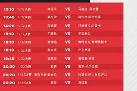王楚钦今日19:10登场，2月2日WTT新加坡大满贯重点赛程出炉图片