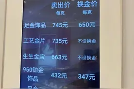 金价再创新高，杭州有投资者20天赚7.2万元！图片