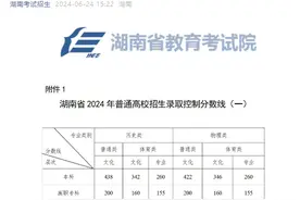 湖南高考分数线公布：普通类历史类本科438分、物理类422分图片