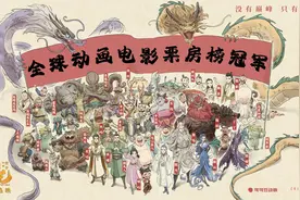 专访《哪吒2》联合动画导演郝姗：无量仙翁的手势融入了川剧元素图片