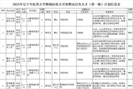 辽宁这些事业单位公开招聘！具体岗位及要求公布图片