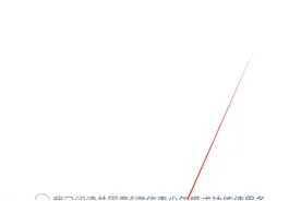 微信功能又上新！网友：真的太需要了！图片