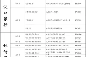 新增107个！省直社保卡服务银行网点更新了图片
