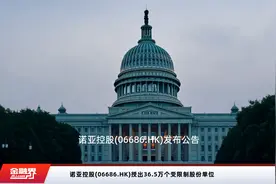 诺亚控股(06686.HK)授出36.5万个受限制股份单位视频封面