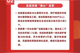 永宁县2025年民生 “十心”实事出炉图片