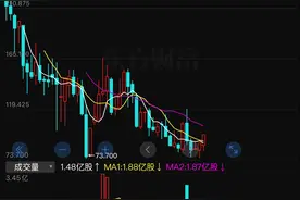 豆包、kimi、deepseek、ChatGPT现在都是免费的…图片