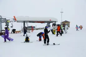 阿勒泰地区将开展保障服务冰雪经济高质量发展试点！为何是这里？图片