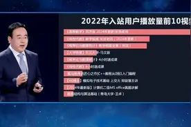 00后在B站最爱看数学！观看量前三名都是这位山东老师的课，网友：真的有用图片