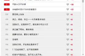 7.74万元/㎡，杭州地价新纪录能保持到下周吗？图片