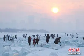 -30℃“保命穿搭”卖爆，冰雪游捧红了不止一个产业图片