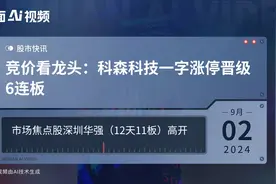 竞价看龙头：科森科技一字涨停晋级6连板视频封面