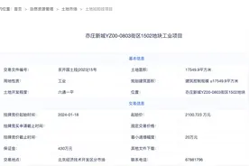 今日挂牌，经开区试点工业用地“带方案入市”新模式图片
