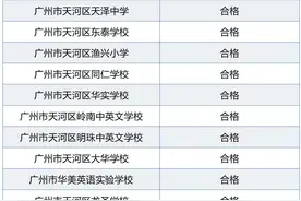 8个机构、1所小学不合格！广州天河公示民办学校年检初步结论图片