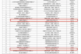 成都认定一批智能工厂、数字化车间，彭州3家企业入选图片