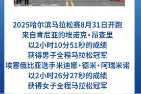 非洲选手包揽哈尔滨马拉松男、女全程冠军图片