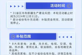 这笔补贴别错过！各地申领方式都在这了→图片