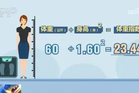节后减肥指南，做到的人都瘦了图片
