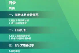指数月报|美丽中国ESG指数与碳中和指数1月趋势与收益图片