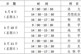 2025年陕西省普通高中学业水平合格性考试考前提醒图片