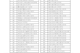 最新提醒！2024年河北省高职单招报考须知，请查收图片