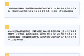 成都：2套及以上住房贷款结清再买房，金融机构自定首付比例图片