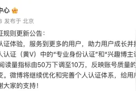 微博黄V认证门槛降低，近30天阅读量指标由50万下调至10万图片