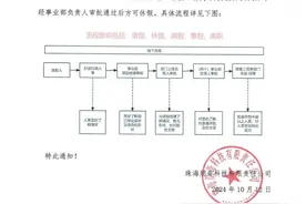 珠海一公司被曝全员37天无休无加班费，人社部门已介入调查图片