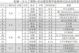 灞桥区东城第一小学开展“人工智能+灵动课堂教学场景应用”专题研讨活动图片
